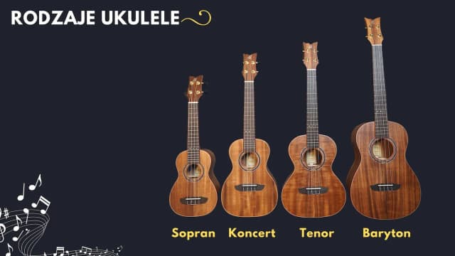 Jakie ukulele sopranowe wybrać? Najlepsze modele i opinie Jakie ukulele sopranowe wybrać? Najlepsze modele i opinie